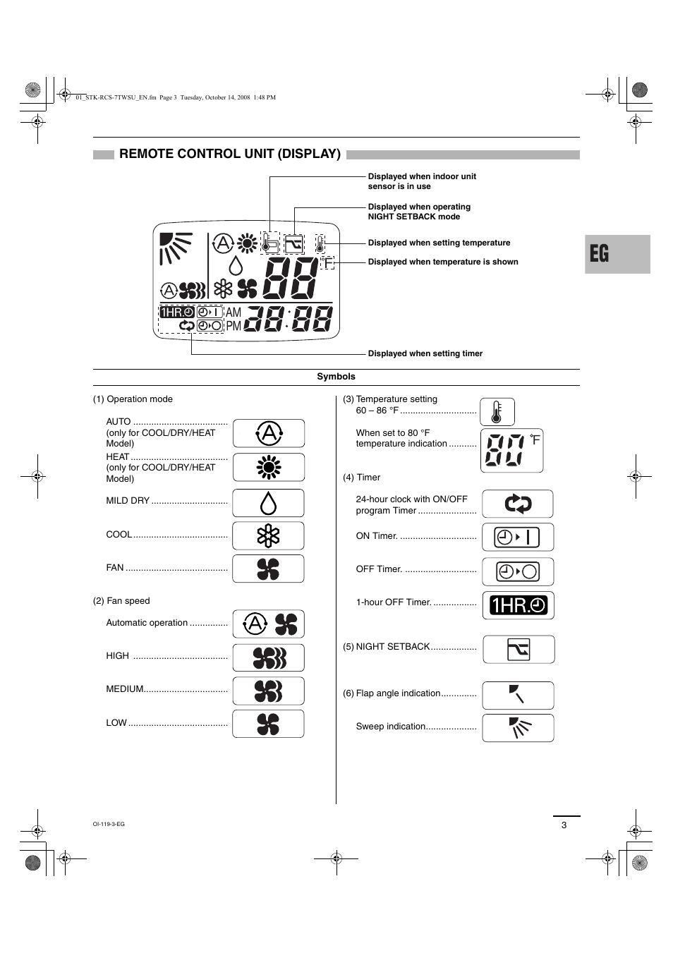 Remote control unit (display) | Sanyo DC Inverter Split System XHS1271 User Manual | Page 111 / 123