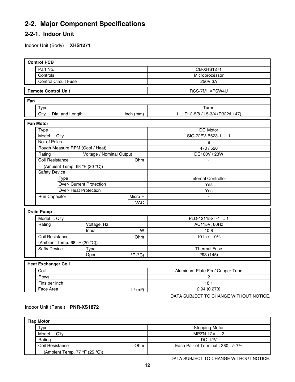 2. major component specifications, 2-1. indoor unit | Sanyo DC Inverter Split System XHS1271 User Manual | Page 12 / 123