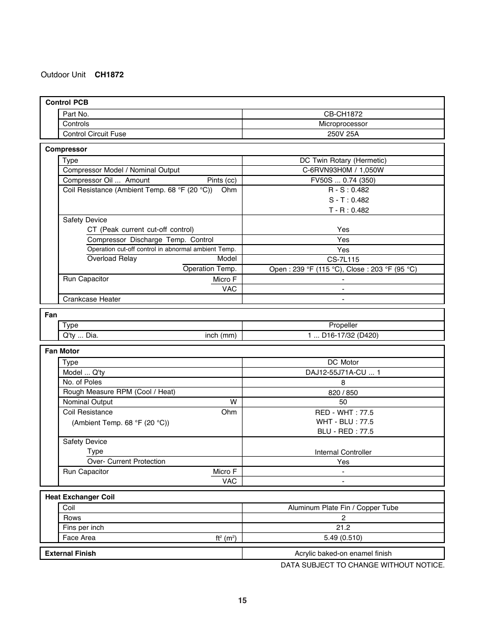 Sanyo DC Inverter Split System XHS1271 User Manual | Page 15 / 123