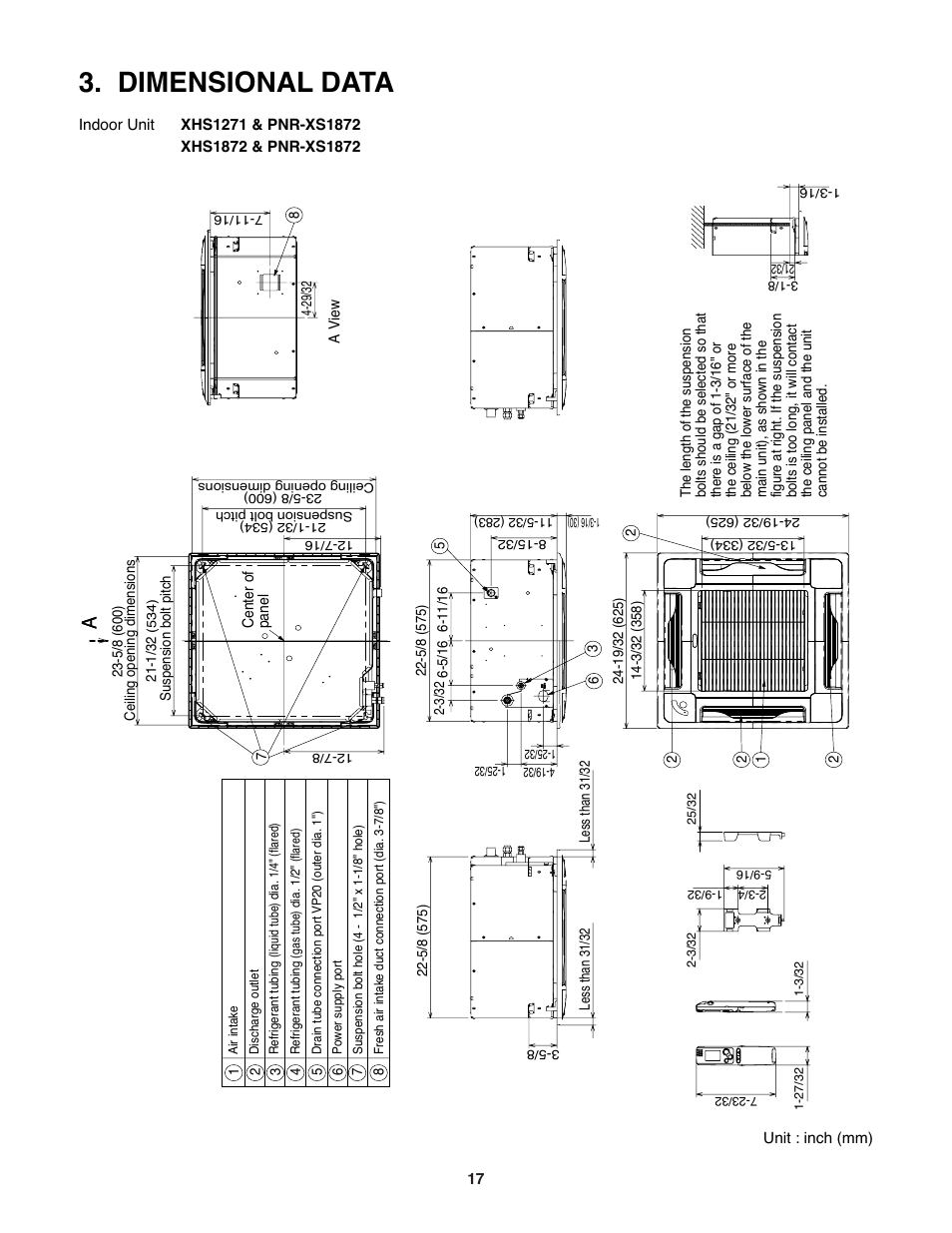 Dimensional data | Sanyo DC Inverter Split System XHS1271 User Manual | Page 17 / 123