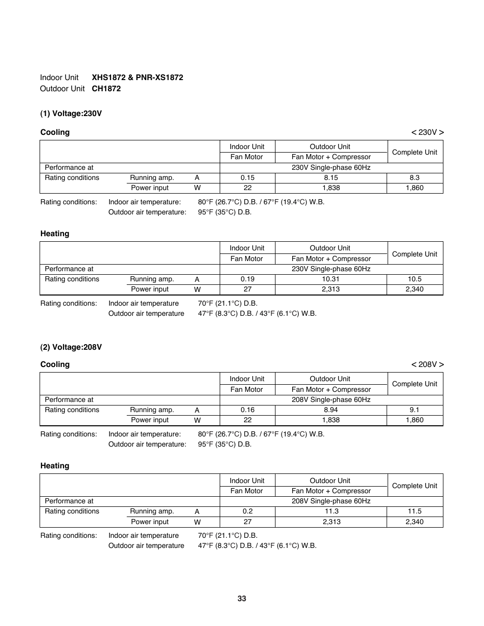 Sanyo DC Inverter Split System XHS1271 User Manual | Page 33 / 123
