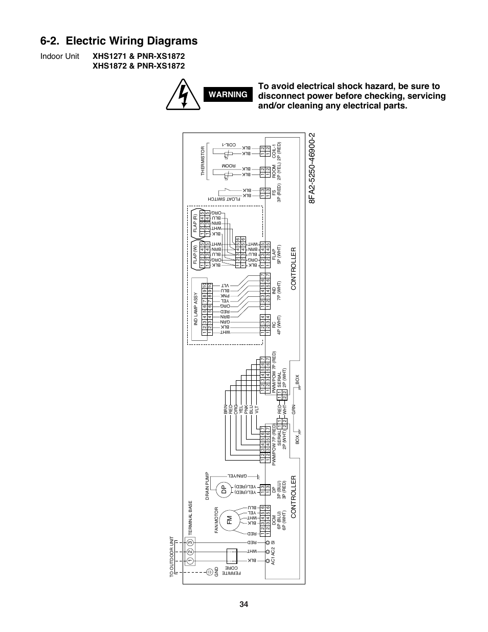 2. electric wiring diagrams, Fm dp, Controller | Sanyo DC Inverter Split System XHS1271 User Manual | Page 34 / 123