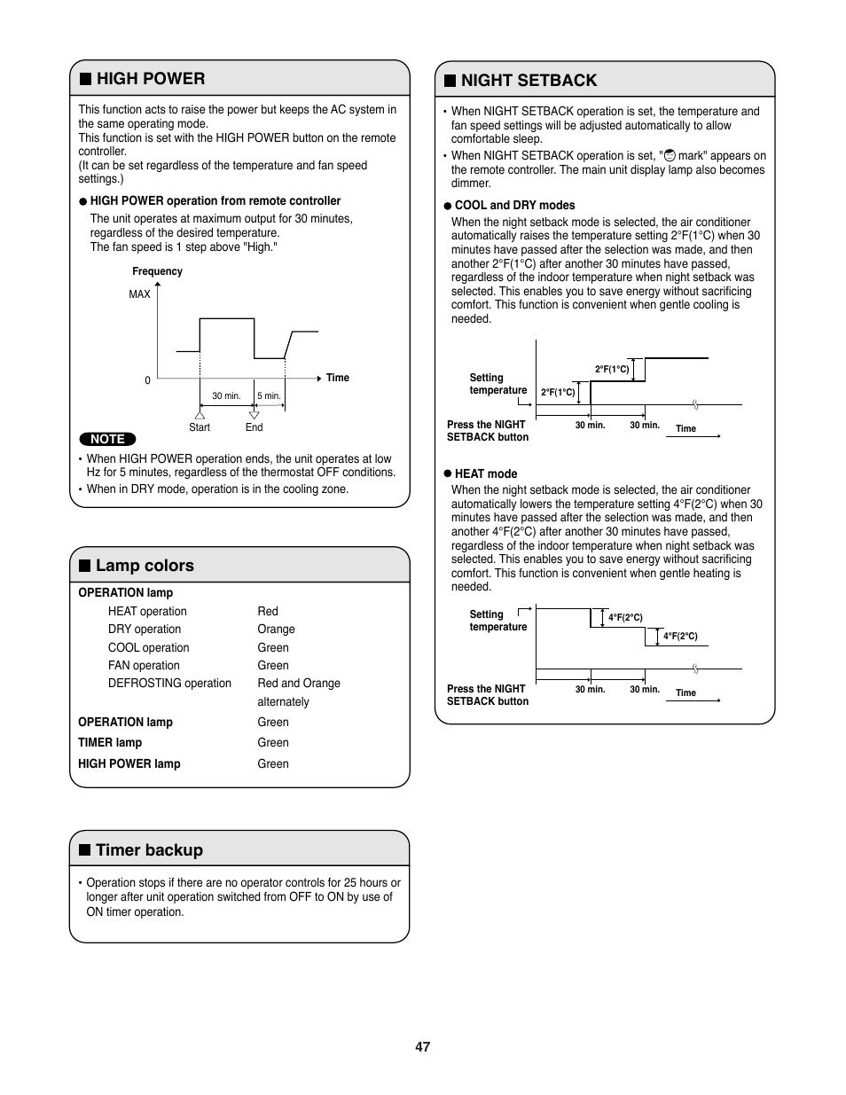 High power night setback lamp colors timer backup | Sanyo DC Inverter Split System XHS1271 User Manual | Page 47 / 123