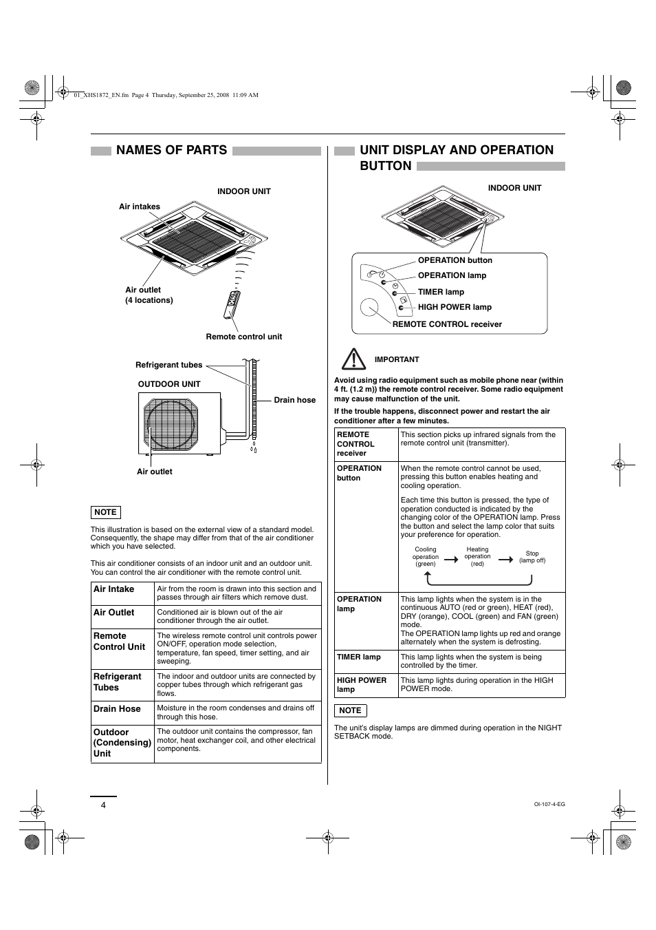 Names of parts, Unit display and operation button | Sanyo DC Inverter Split System XHS1271 User Manual | Page 72 / 123