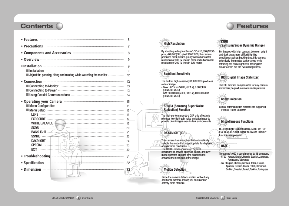 Sanyo SID-70 User Manual | Page 3 / 19