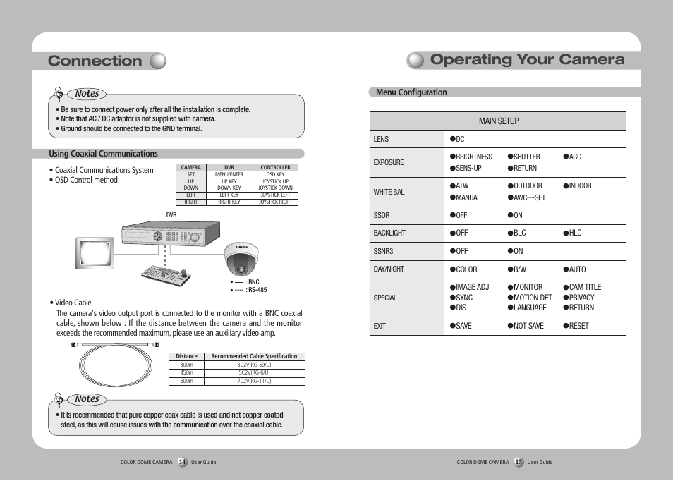 Operating your camera, Connection | Sanyo SID-70 User Manual | Page 8 / 19