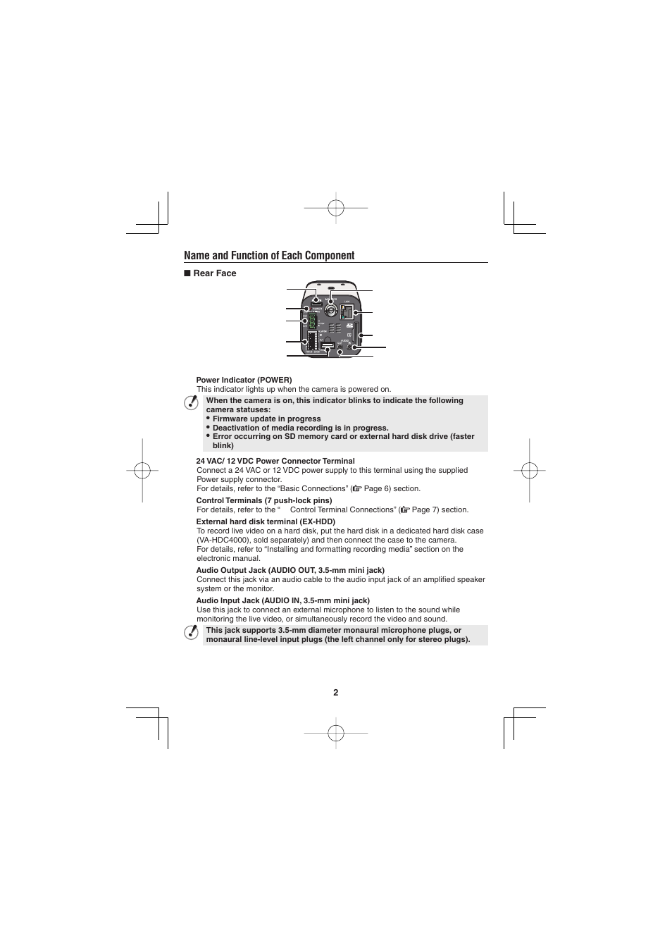 Name and function of each component | Sanyo VCC-HD4600P User Manual | Page 3 / 15