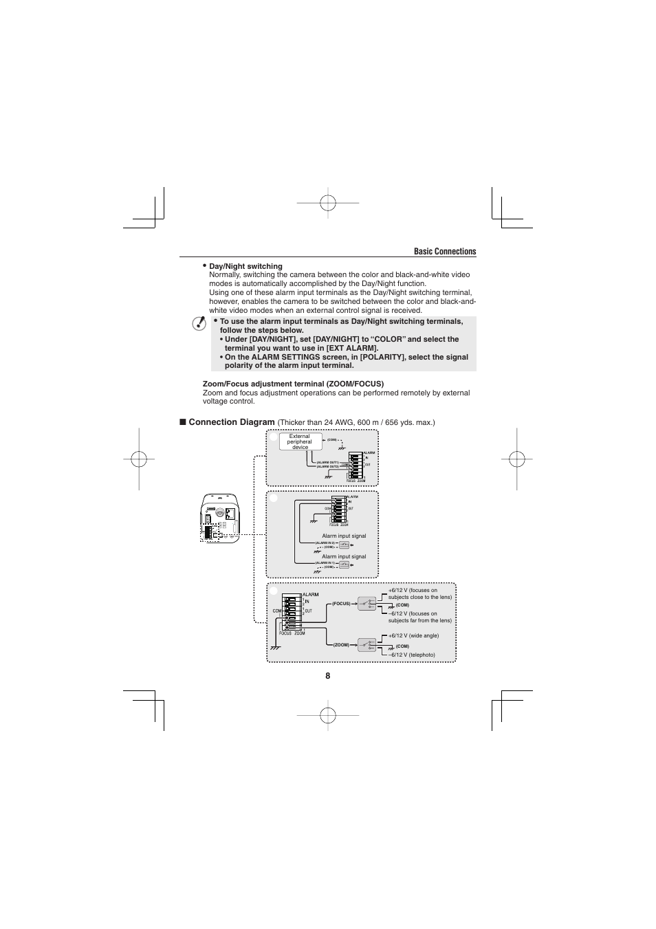 Connection diagram, Basic connections | Sanyo VCC-HD4600P User Manual | Page 9 / 15