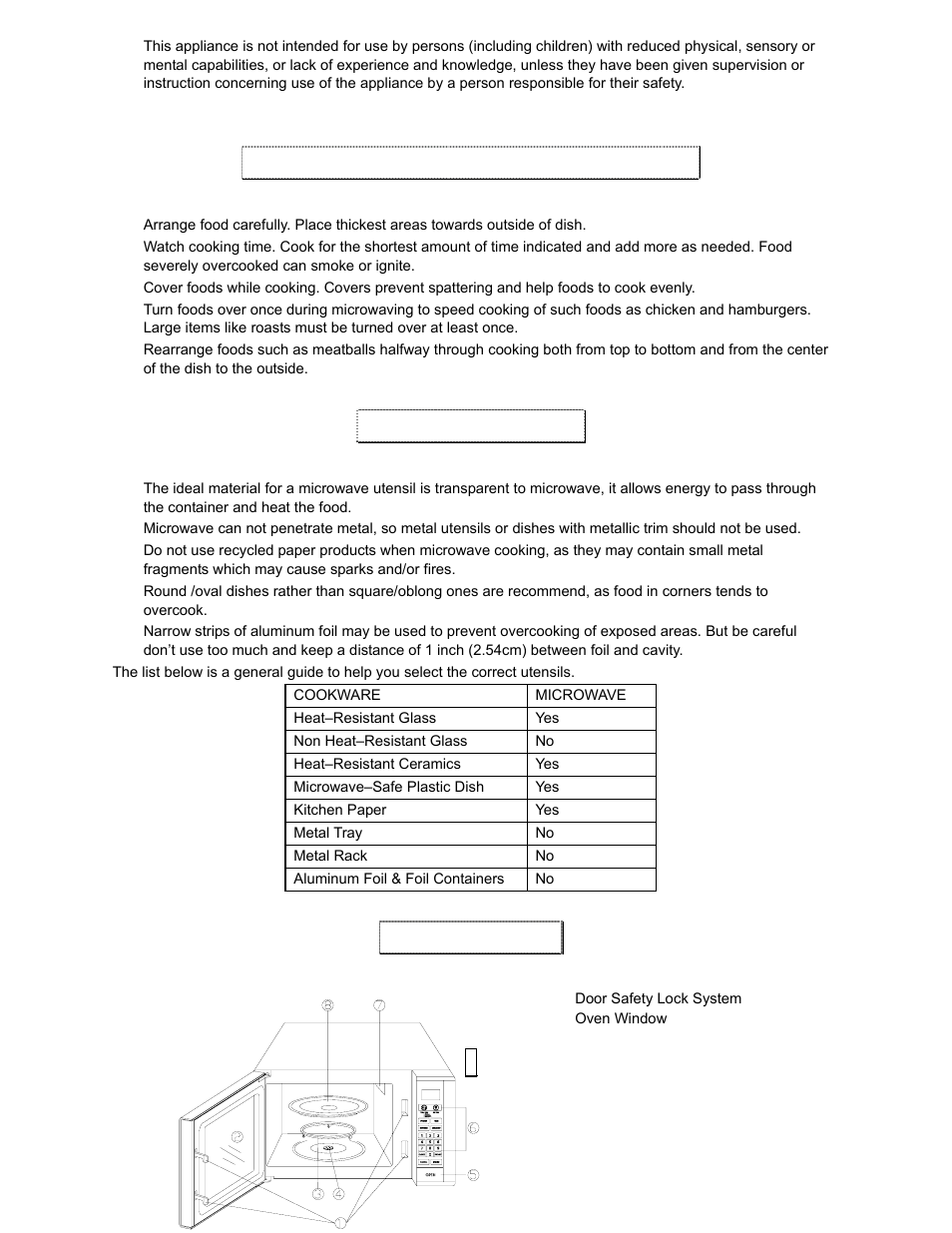 Microwave cooking principles, Utensils guide, Part names | Sanyo EM-S5597B User Manual | Page 5 / 9