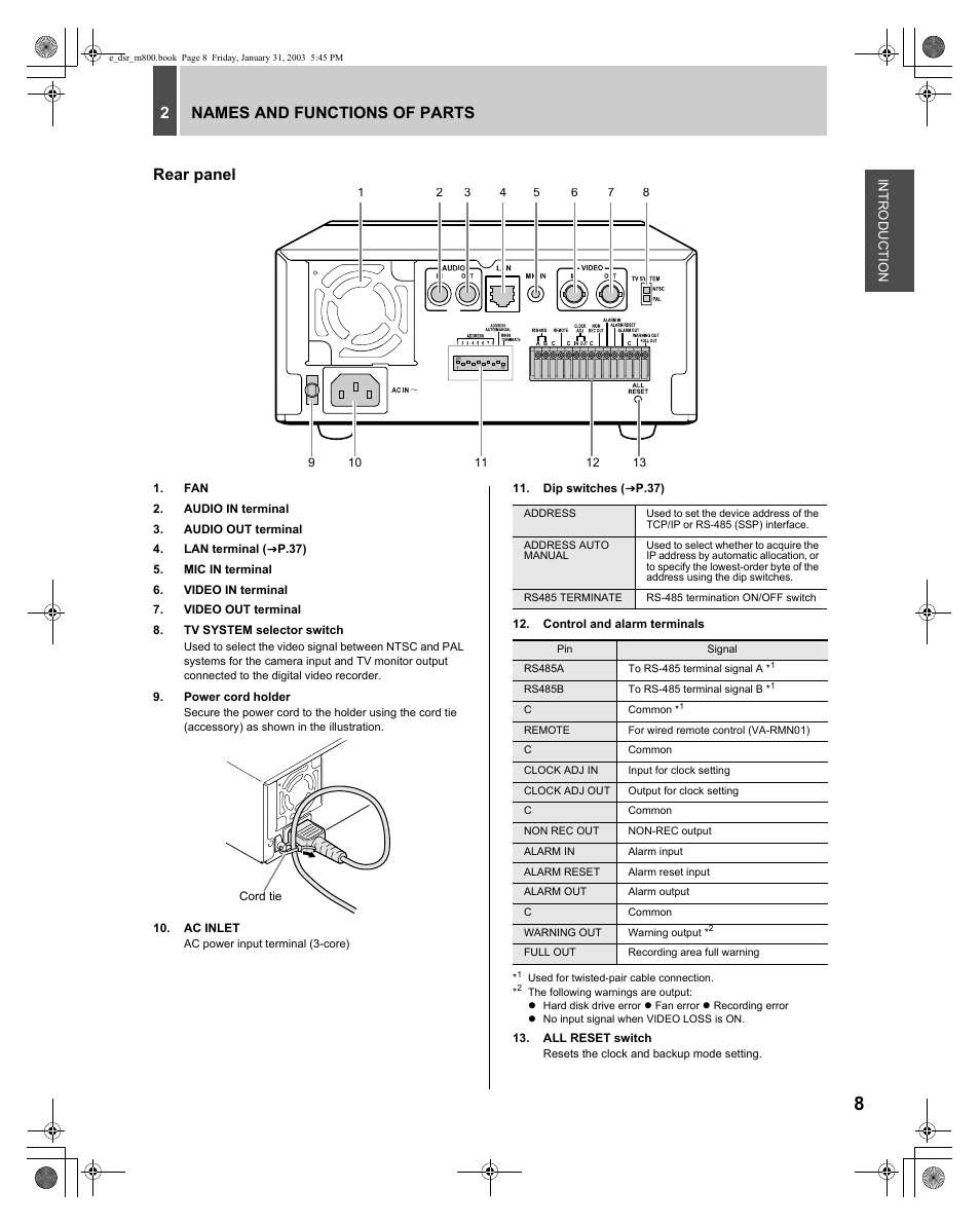 2names and functions of parts, Rear panel | Sanyo DSR-M800 User Manual | Page 9 / 50