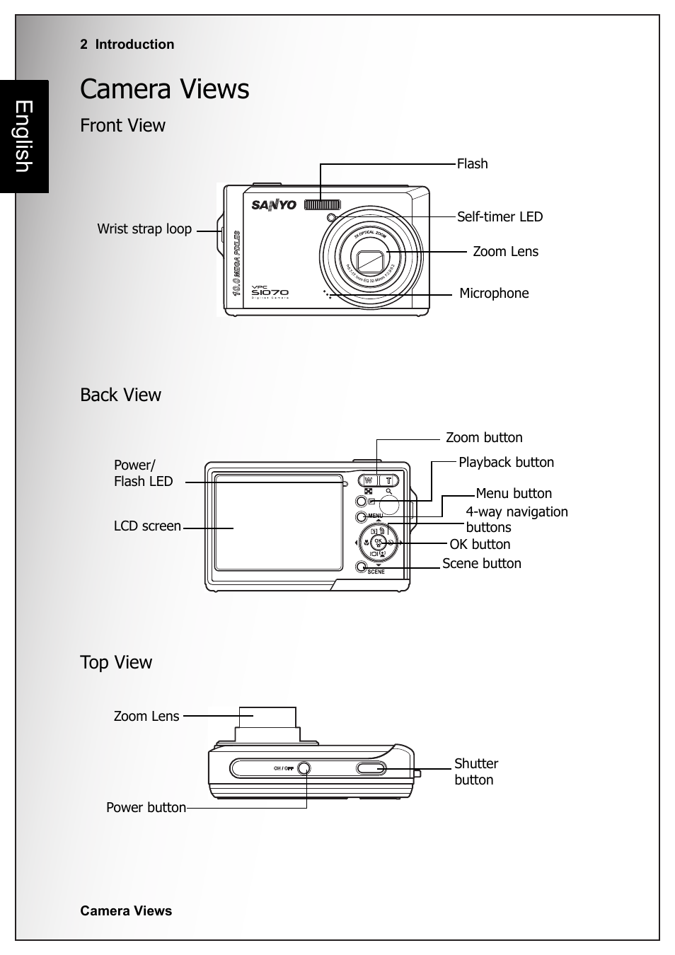 Camera views, Front view, Back view | Top view, Front view back view top view, English | Sanyo VPC-S1070 User Manual | Page 16 / 67