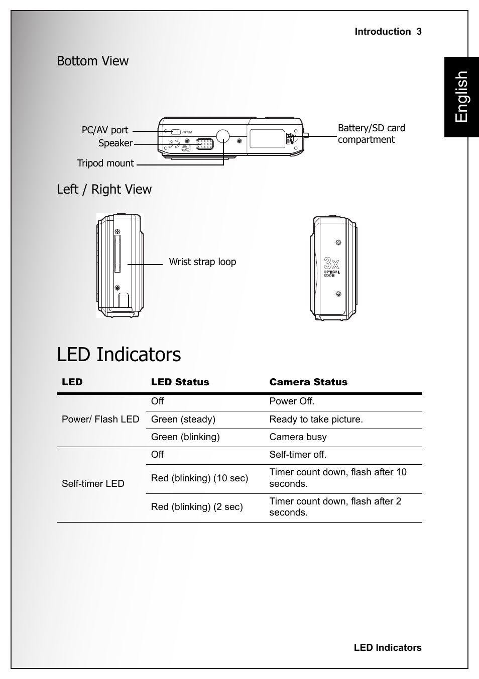 Bottom view, Left / right view, Led indicators | Bottom view left / right view, English | Sanyo VPC-S1070 User Manual | Page 17 / 67