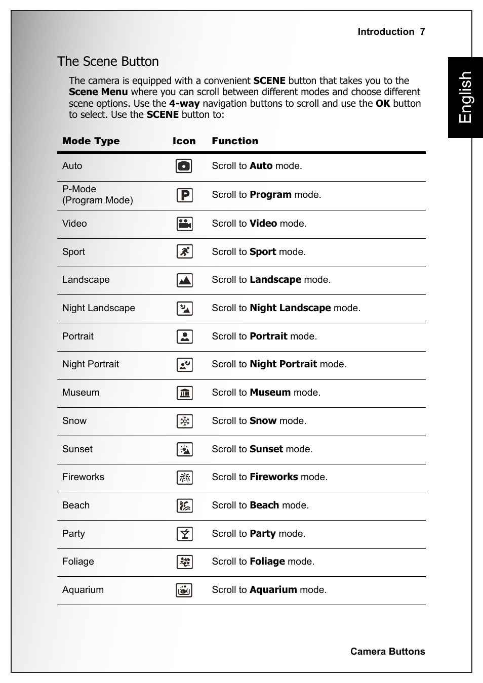 The scene button, English | Sanyo VPC-S1070 User Manual | Page 21 / 67