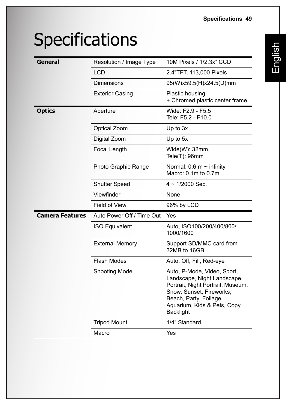 Specifications, English | Sanyo VPC-S1070 User Manual | Page 63 / 67