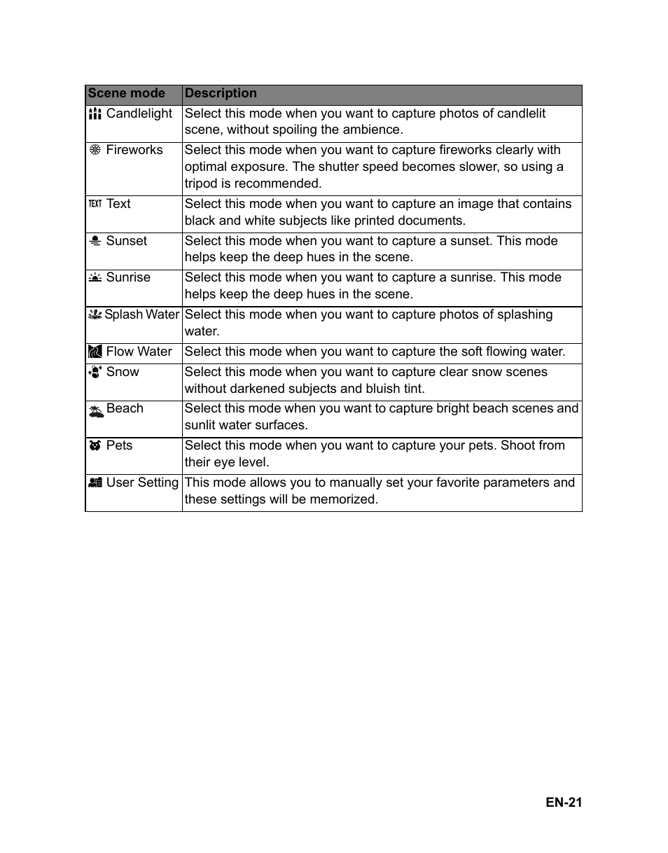 Sanyo Xacti Vpc-S880 User Manual | Page 22 / 42