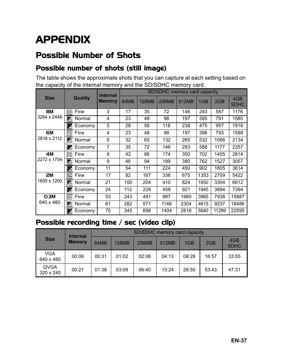 37 appendix, 37 possible number of shots, Appendix | Possible number of shots, Possible number of shots (still image), Possible recording time / sec (video clip) | Sanyo Xacti Vpc-S880 User Manual | Page 38 / 42