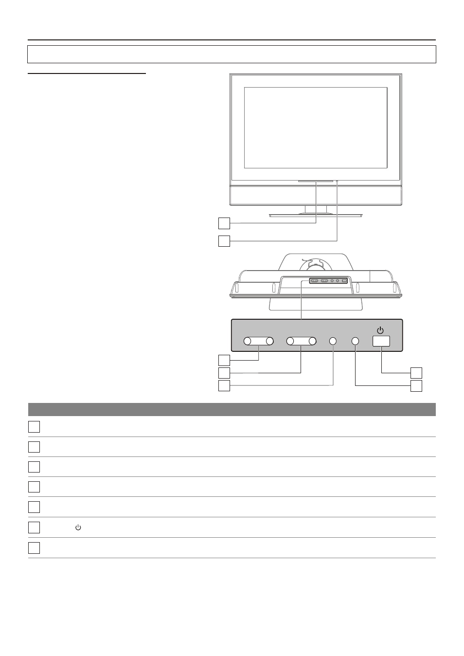 Introducing the tv, Front panel | Sanyo AVL-279 User Manual | Page 10 / 63