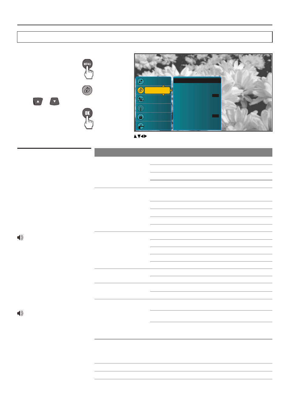 Adjusting menu options, Audio control accessing audio menu, Selecting audio options | Audio | Sanyo AVL-279 User Manual | Page 31 / 63