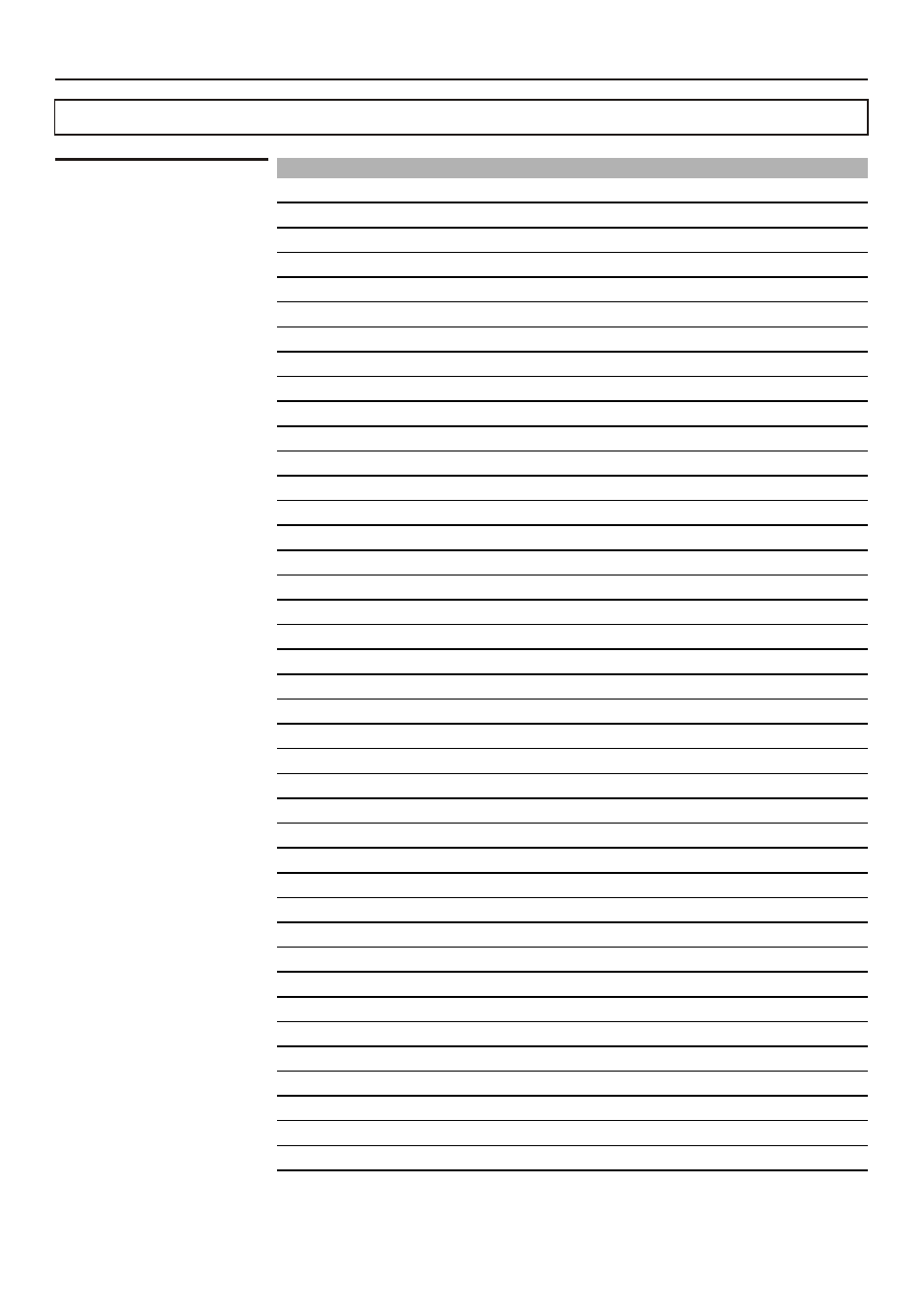 Other information, Manufacturer's codes dvd players, Manufacturer codes | Sanyo AVL-279 User Manual | Page 51 / 63