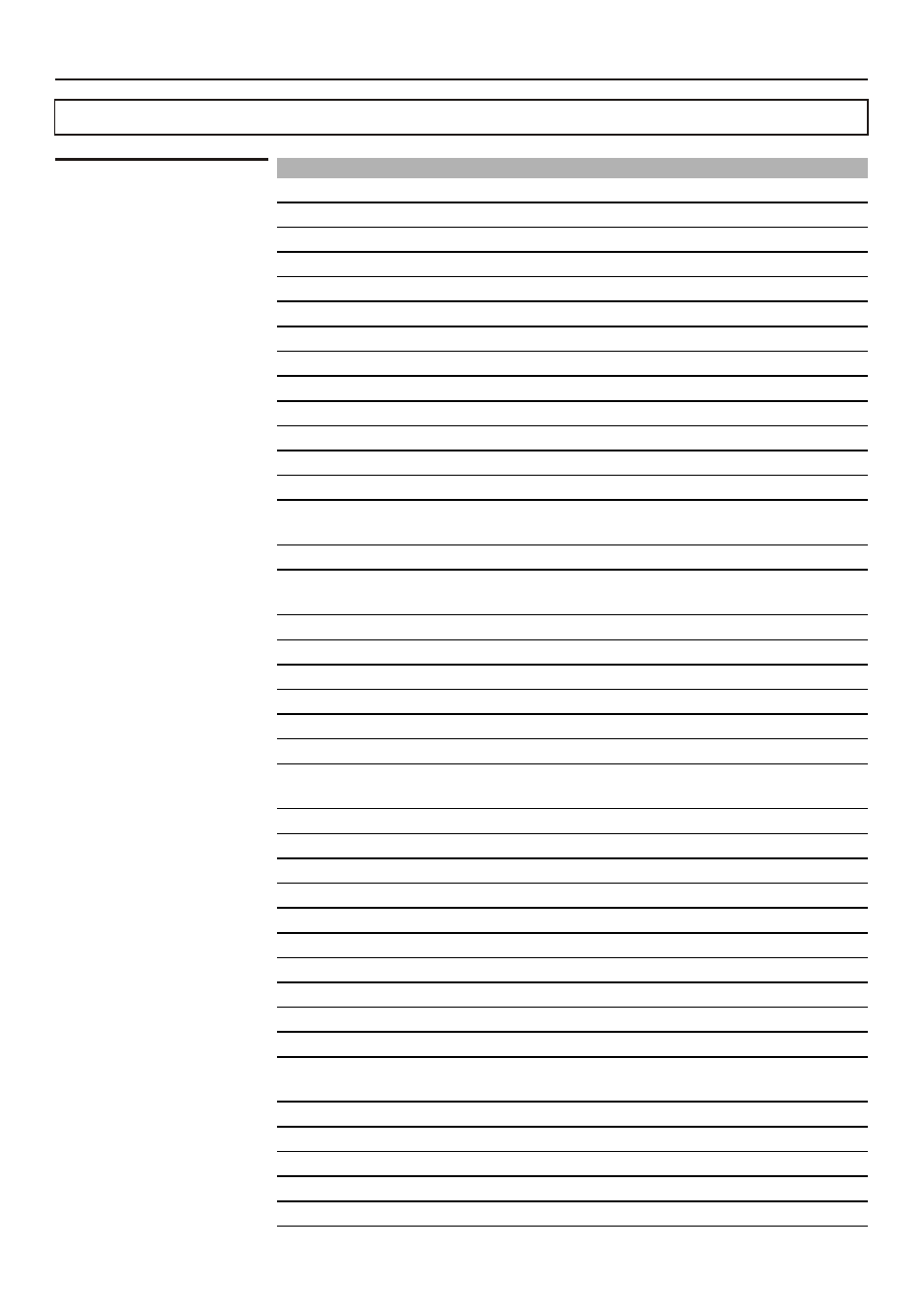 Other information, Manufacturer's codes televisions, Manufacturer codes | Sanyo AVL-279 User Manual | Page 54 / 63