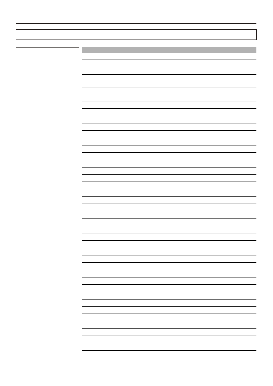 Other information, Manufacturer's codes, Televisions | Manufacturer codes | Sanyo AVL-279 User Manual | Page 57 / 63
