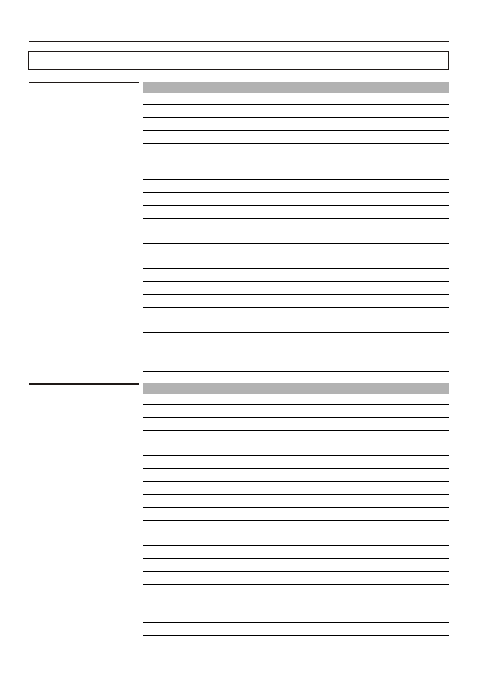 Other information, Manufacturer's codes, Televisions | Vcrs | Sanyo AVL-279 User Manual | Page 58 / 63
