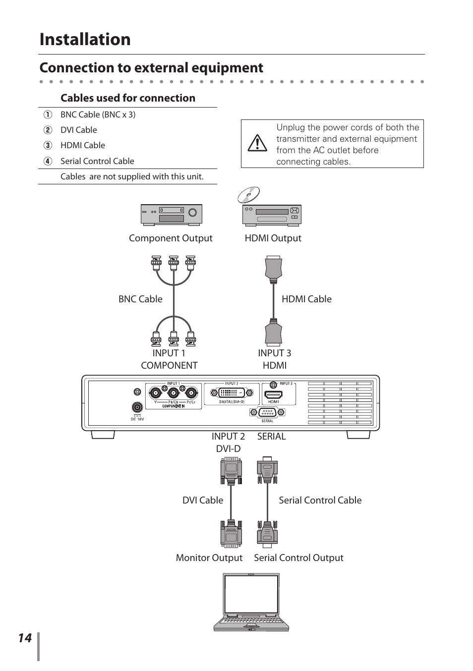 Installation, Connection to external equipment | Sanyo POA-HDTM01 User Manual | Page 14 / 40