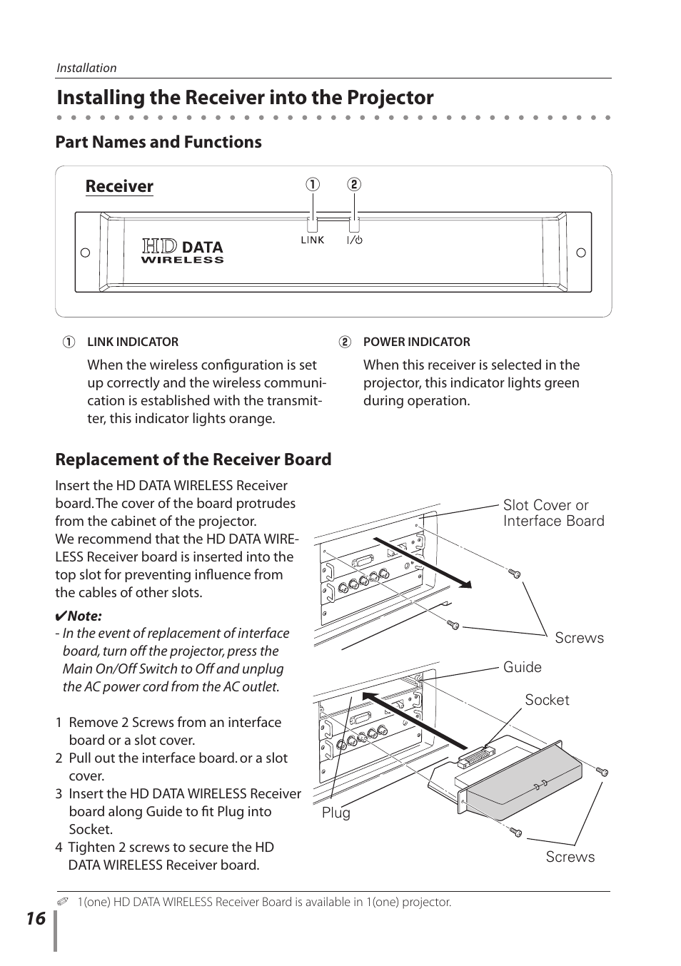 Installing the receiver into the projector, Receiver, Part names and functions | Replacement of the receiver board | Sanyo POA-HDTM01 User Manual | Page 16 / 40