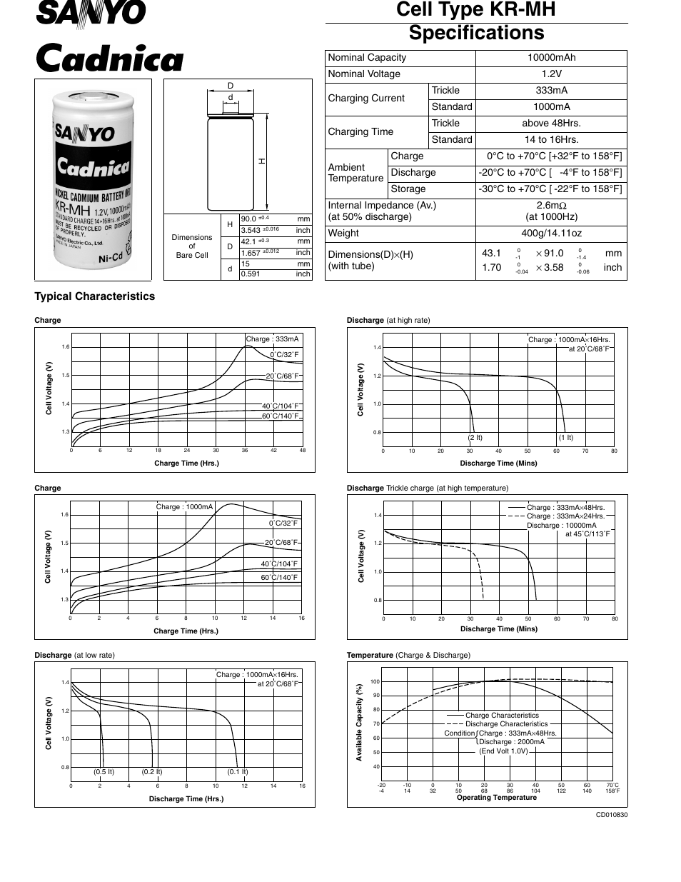 Sanyo KR-MH User Manual | 1 page