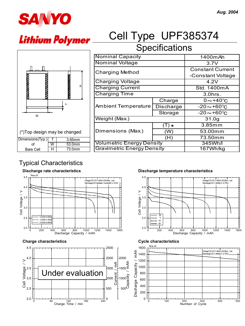 Sanyo UPF385374 User Manual | 1 page