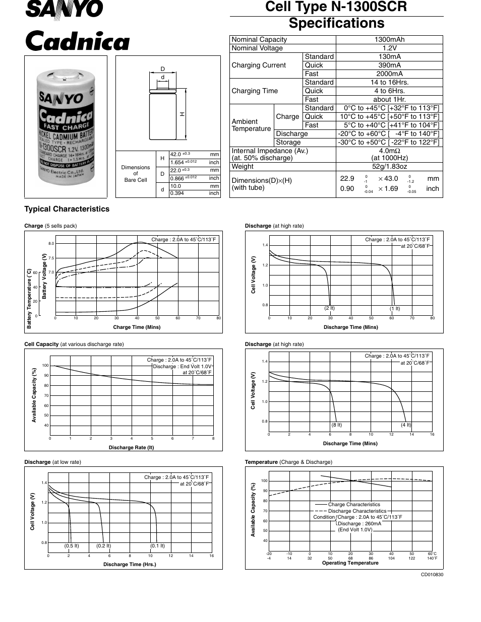 Sanyo N-1300SCR User Manual | 1 page