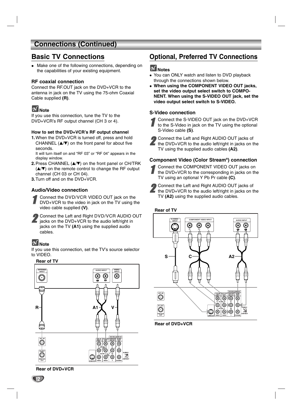 Connections (continued) basic tv connections, Optional, preferred tv connections | Sanyo DVC-2600 User Manual | Page 12 / 36