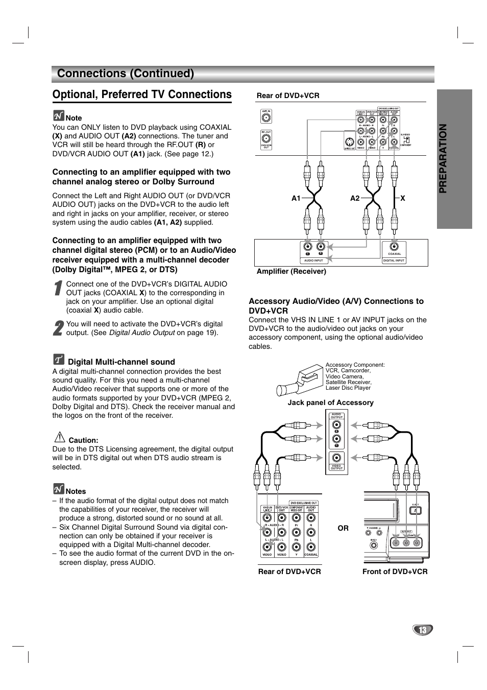 Prep ara tion | Sanyo DVC-2600 User Manual | Page 13 / 36