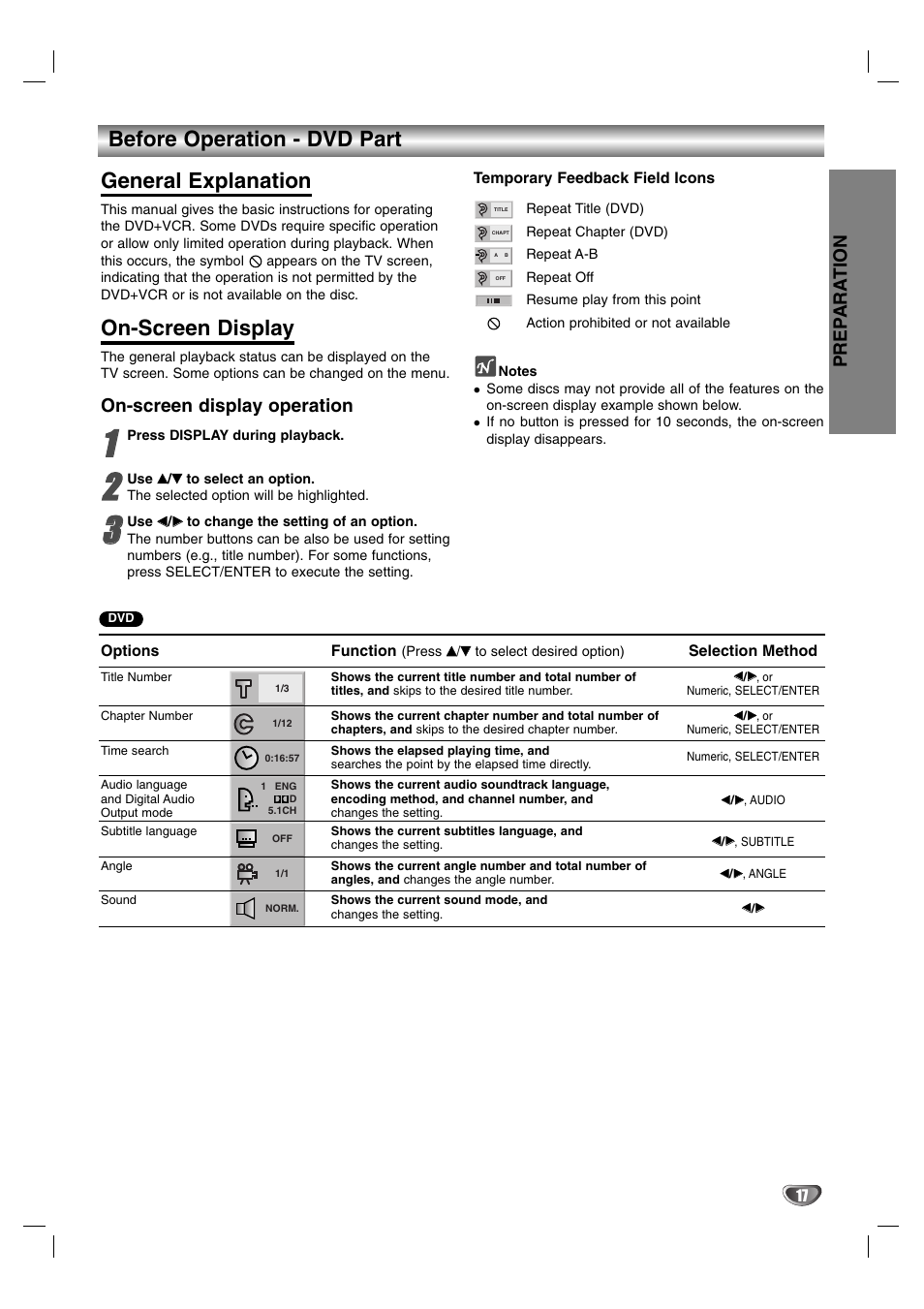 Before operation - dvd part, General explanation, On-screen display | Prep ara tion, On-screen display operation | Sanyo DVC-2600 User Manual | Page 17 / 36