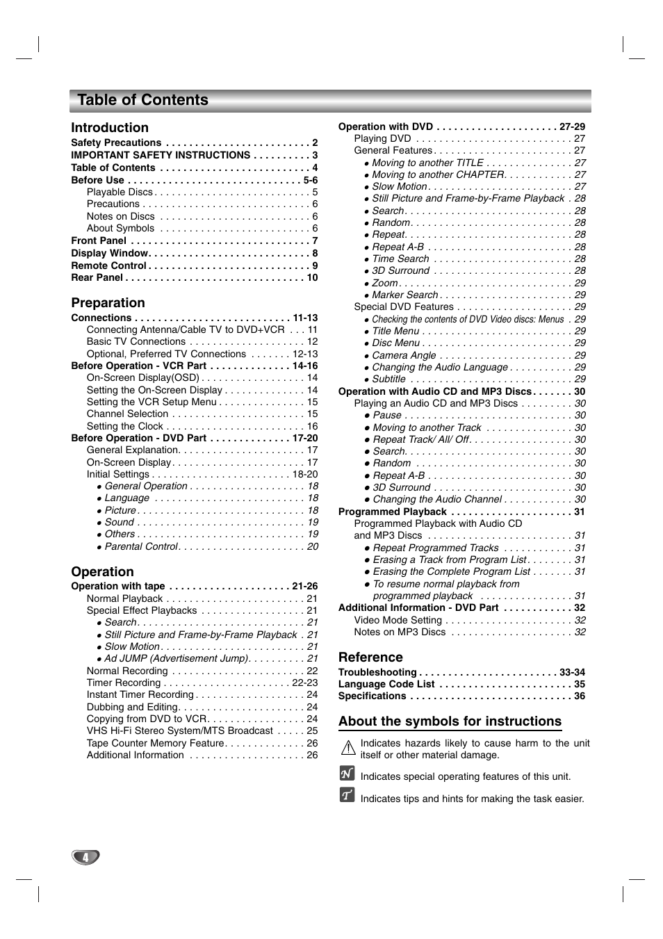 Sanyo DVC-2600 User Manual | Page 4 / 36