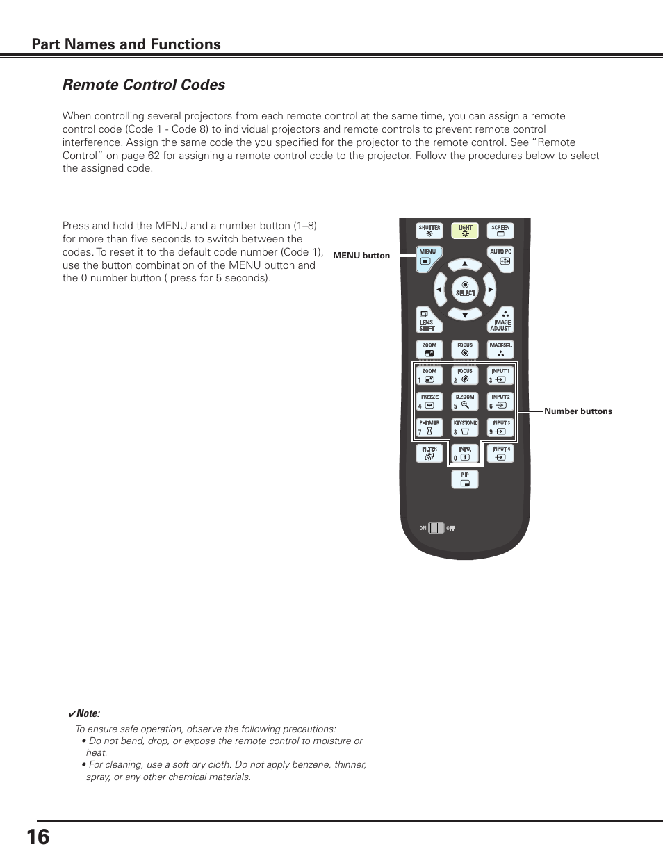 Remote control codes, Remote control codes part names and functions | Sanyo PLC HF15000L User Manual | Page 16 / 100