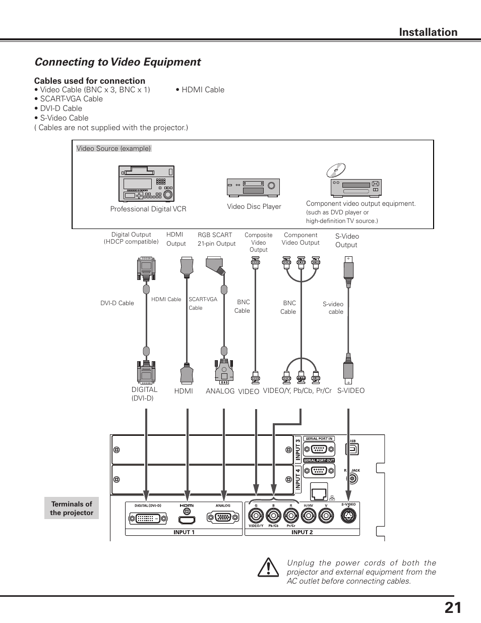Connecting to video equipment, Installation connecting to video equipment | Sanyo PLC HF15000L User Manual | Page 21 / 100