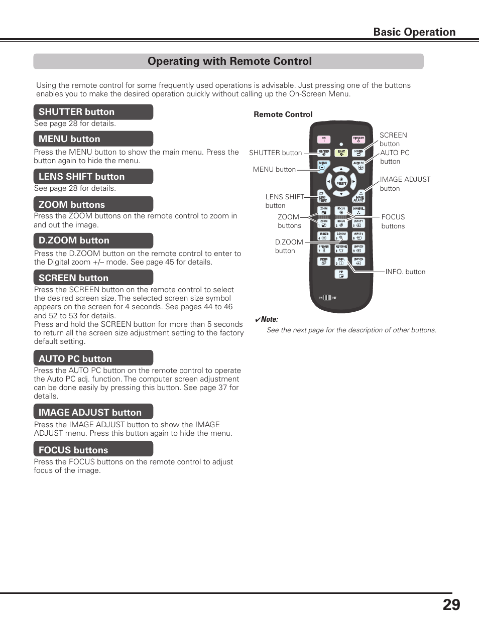 Operating with remote control, Basic operation | Sanyo PLC HF15000L User Manual | Page 29 / 100