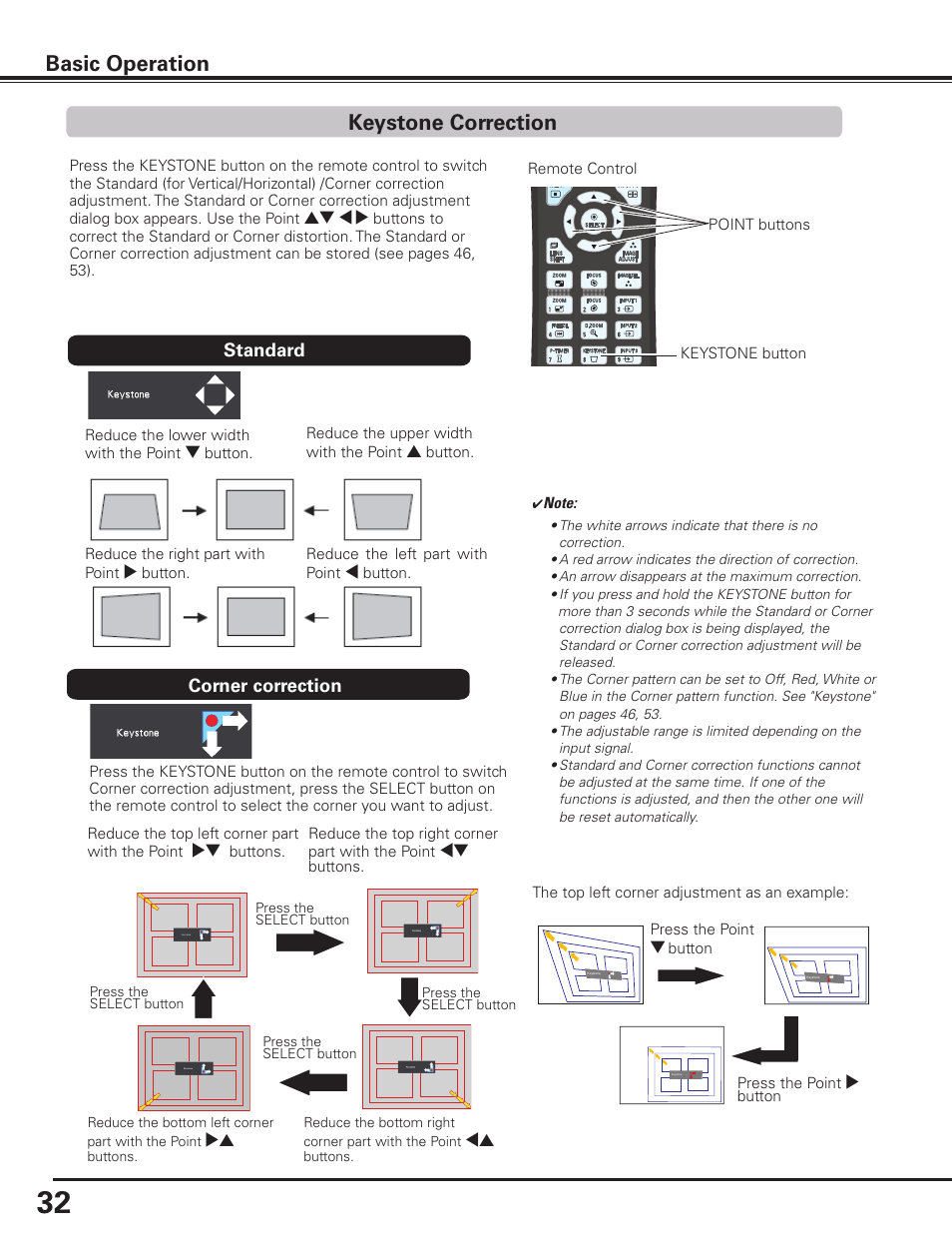 Keystone correction, Basic operation | Sanyo PLC HF15000L User Manual | Page 32 / 100