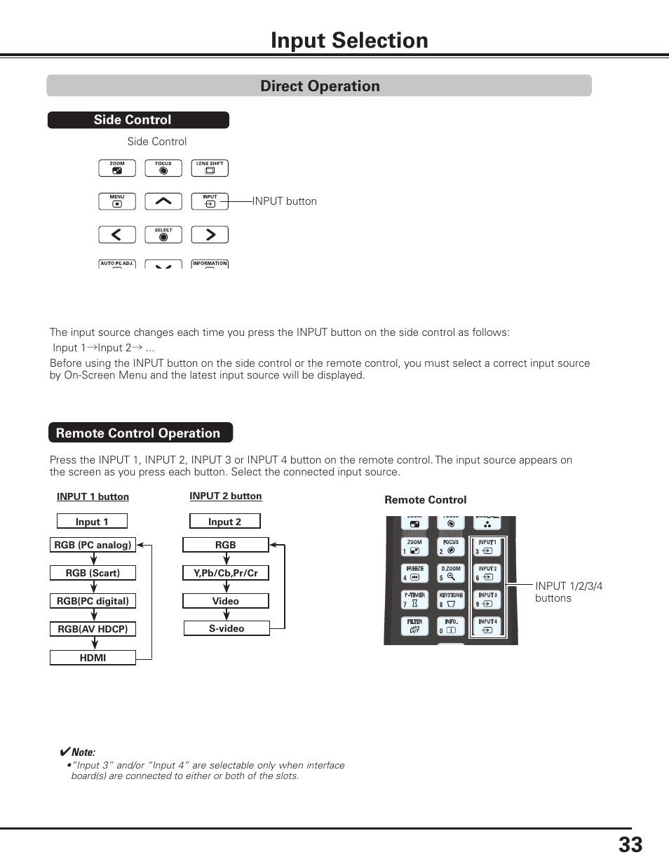 Input selection, Direct operation | Sanyo PLC HF15000L User Manual | Page 33 / 100