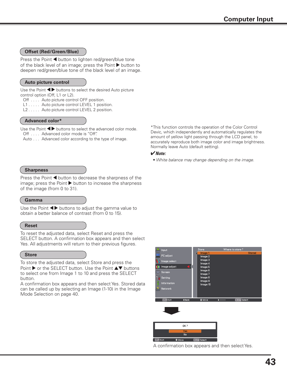 Computer input | Sanyo PLC HF15000L User Manual | Page 43 / 100