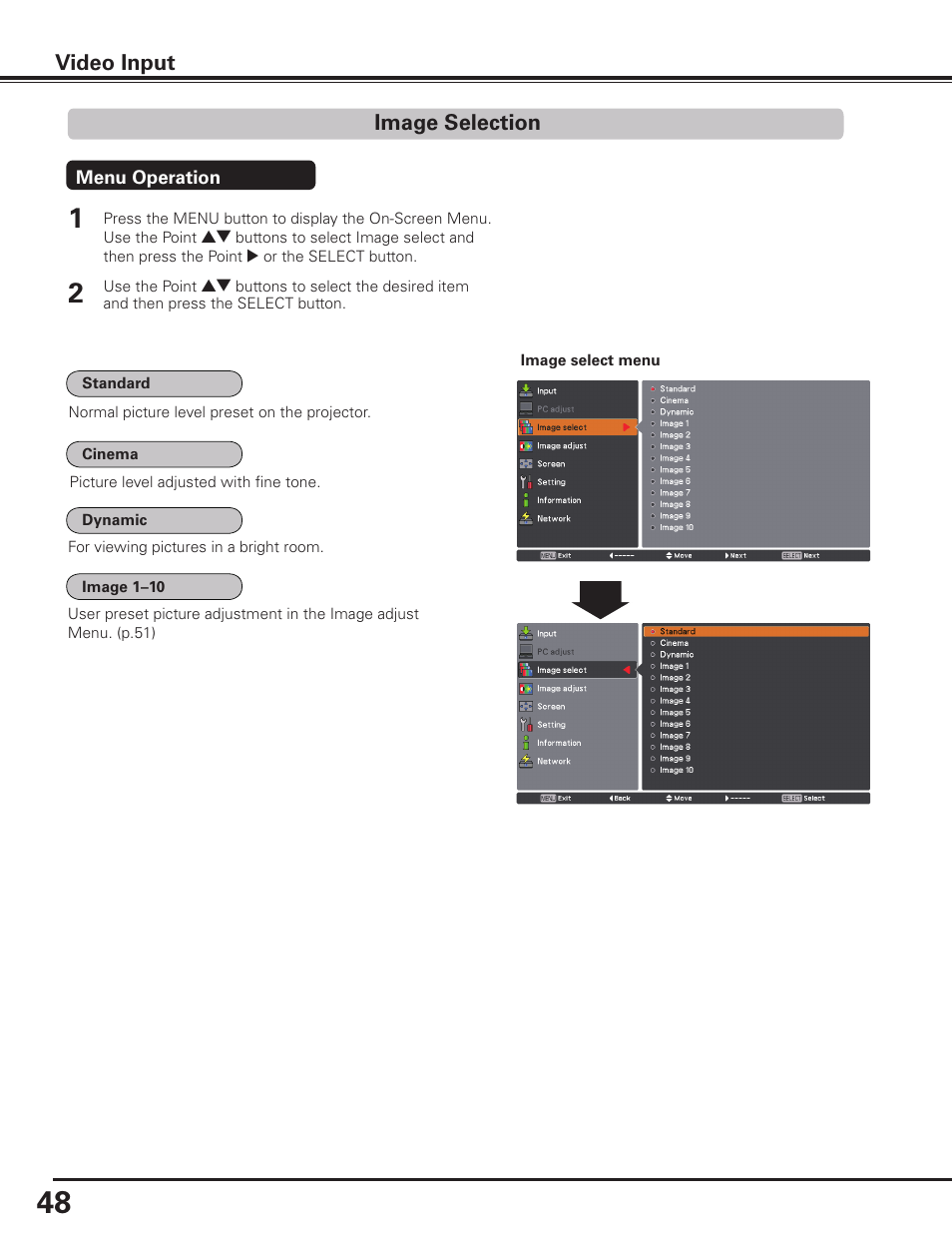 Image selection, Video input | Sanyo PLC HF15000L User Manual | Page 48 / 100