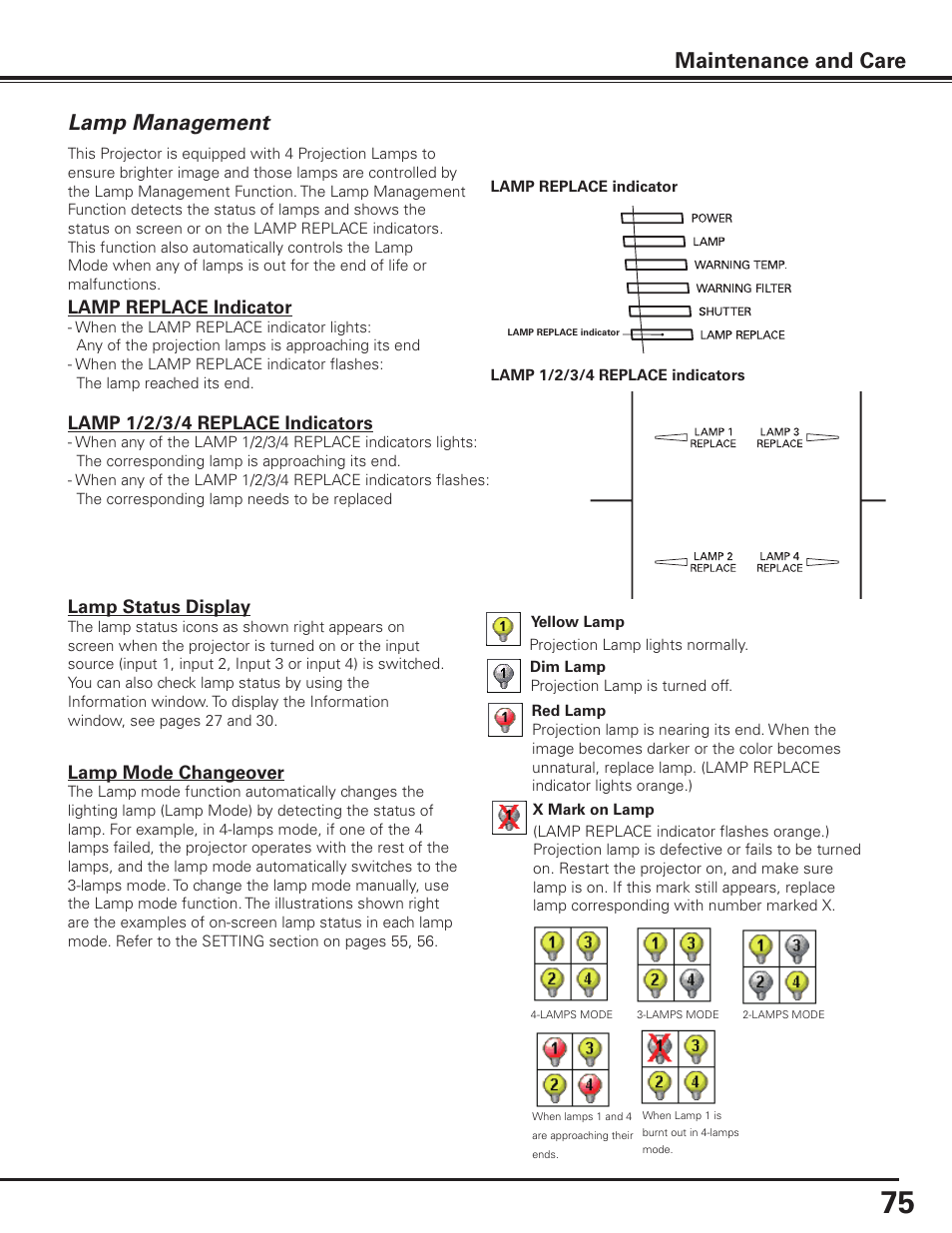 Lamp management, Maintenance and care lamp management | Sanyo PLC HF15000L User Manual | Page 75 / 100