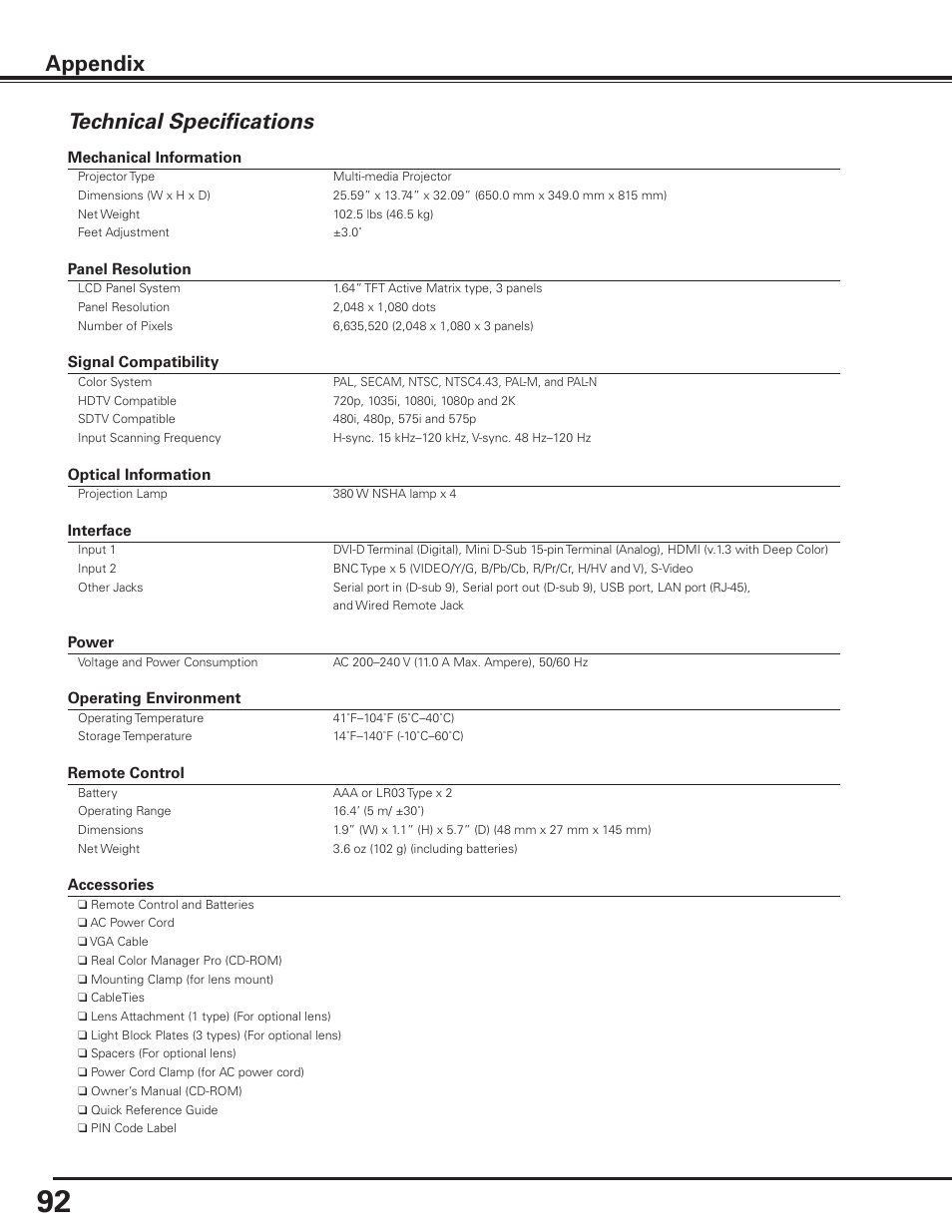 Technical specifications, Appendix technical specifications | Sanyo PLC HF15000L User Manual | Page 92 / 100