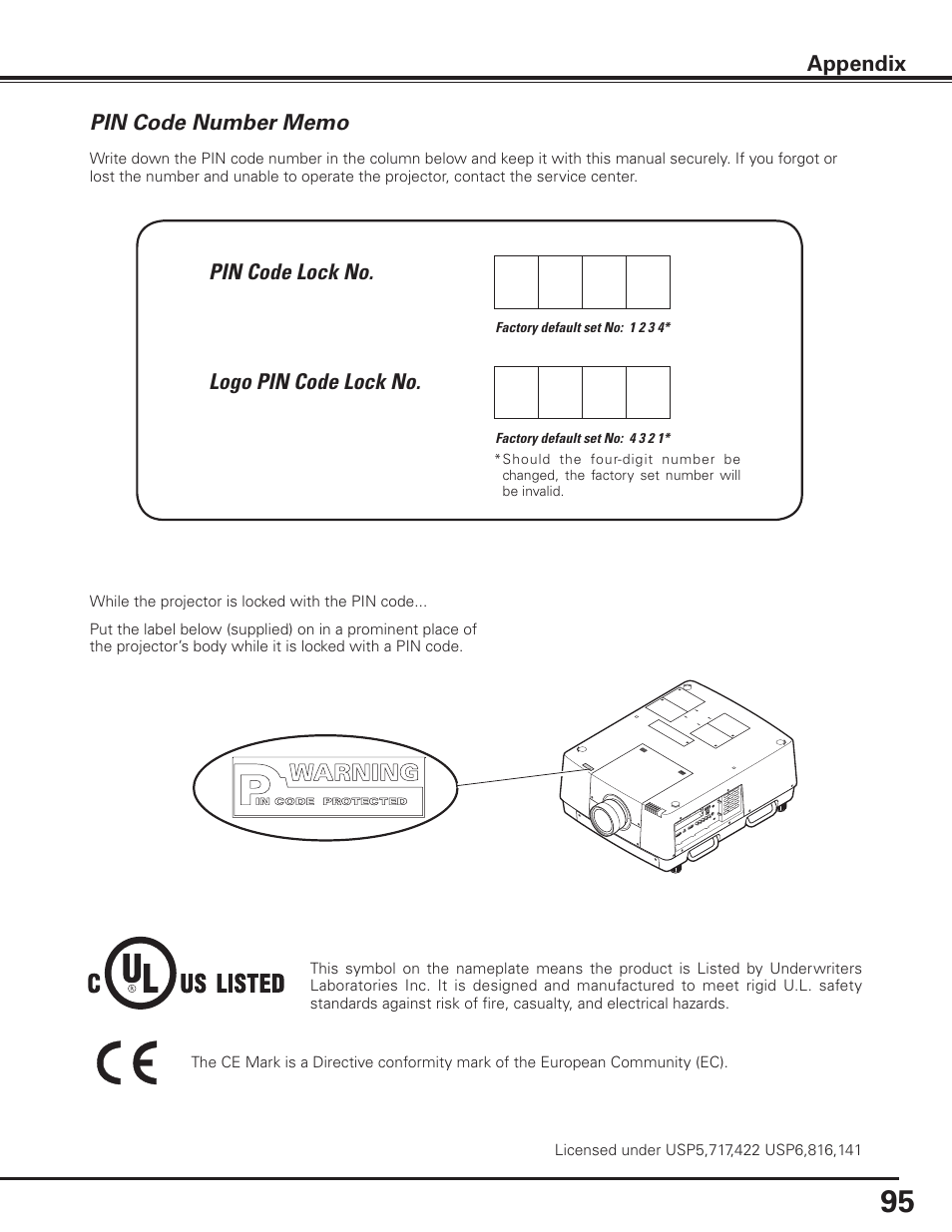 Pin code number memo, Appendix | Sanyo PLC HF15000L User Manual | Page 95 / 100