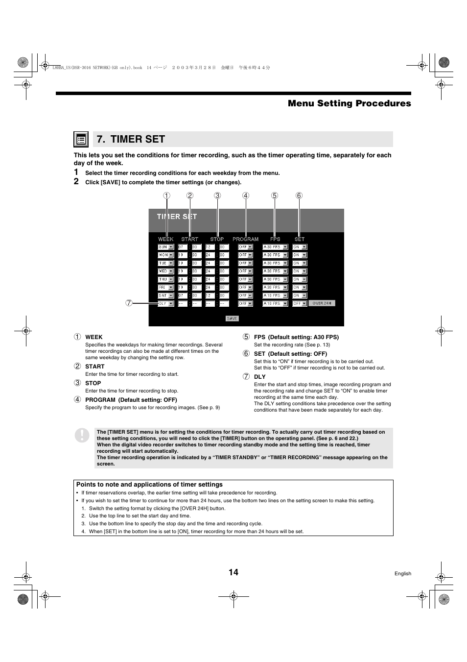 Timer set, Menu setting procedures | Sanyo DSR-3009 User Manual | Page 15 / 44
