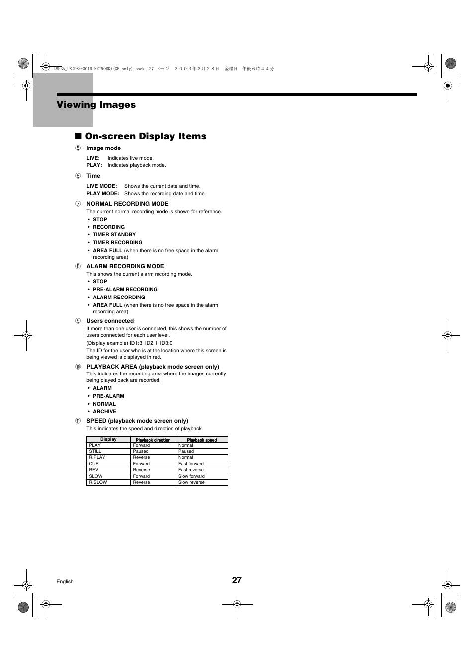 27 viewing images ■ ■ ■ ■ on-screen display items | Sanyo DSR-3009 User Manual | Page 28 / 44