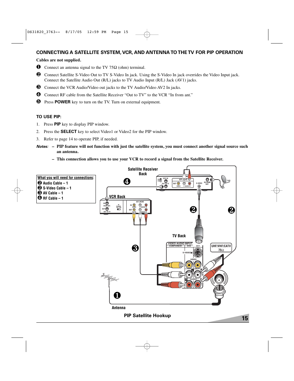 Pip satellite hookup | Sanyo DS31820 User Manual | Page 15 / 64