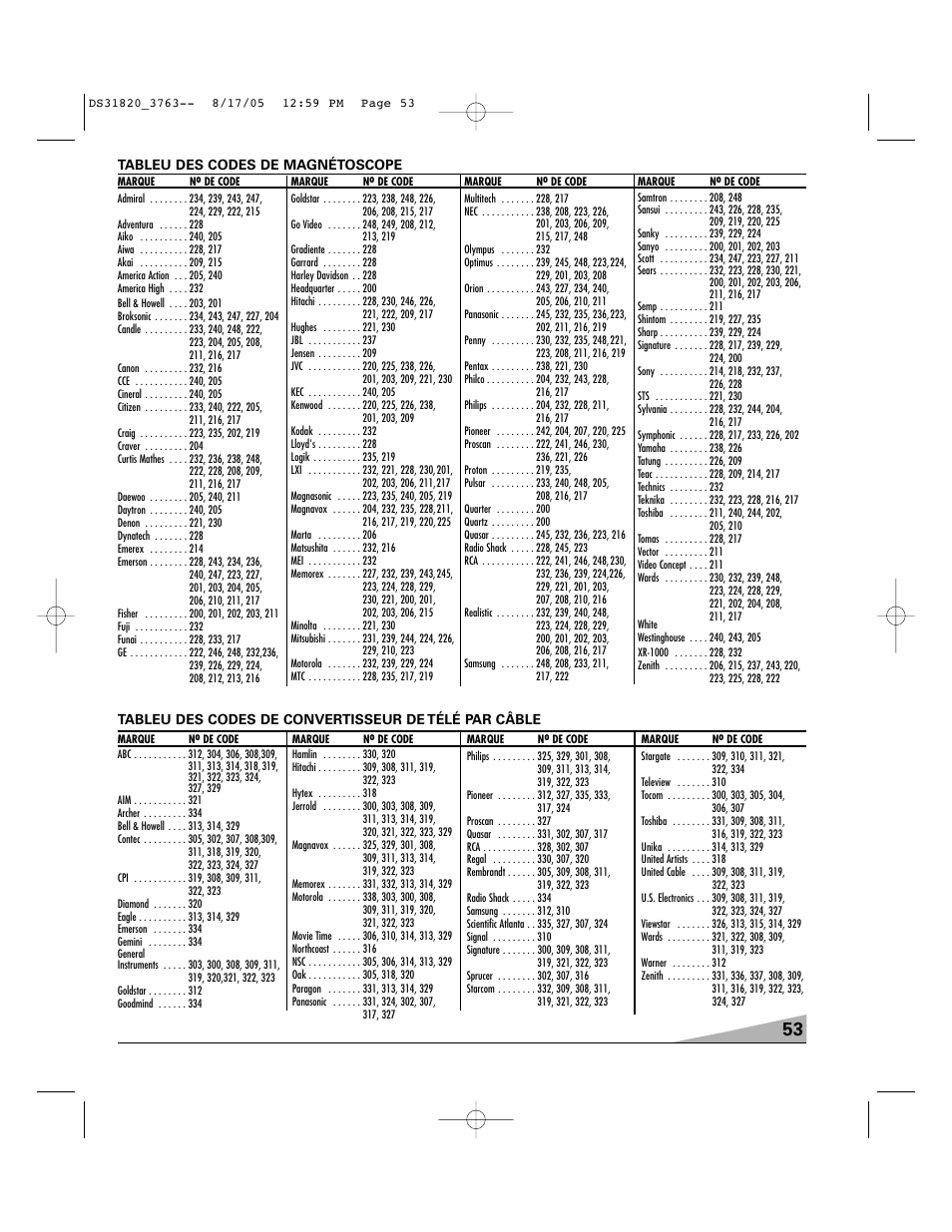 Sanyo DS31820 User Manual | Page 53 / 64