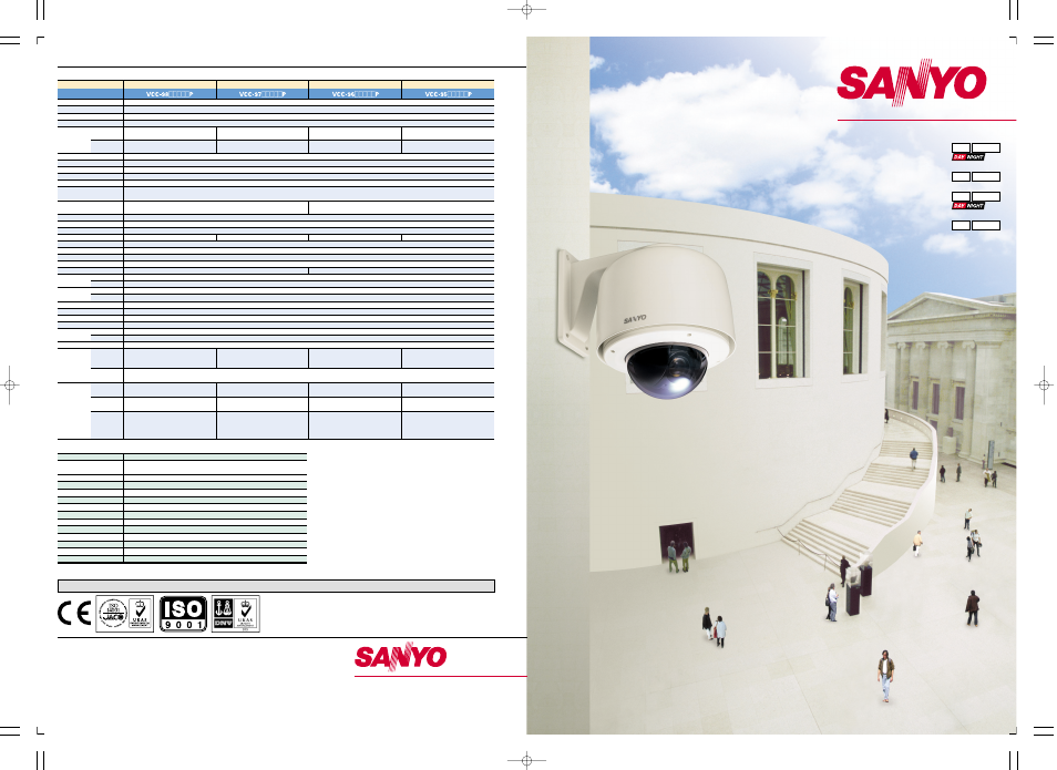 Sanyo VCC-9700P User Manual | 4 pages